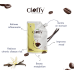 Vanilla Coffee Decoction
